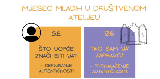 otvorene-prijave-za-4-mjesec-mladih-u-drustvenom-ateljeu